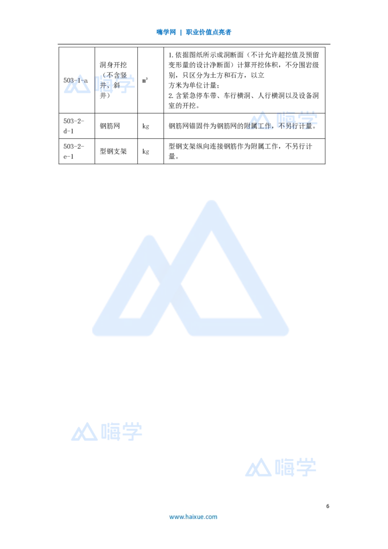 35.2025卢小东-案例母题特训-（35）2024年案例题五_2026年一级建造师_2026年一建公路_2025年一建公路SVIP_04-冲刺串讲✿考点强化✿小灶集训_18-公路《案例母题特训》卢小东HX