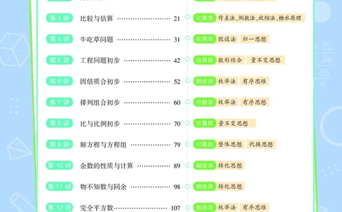 25秋7星学霸小学数学通用版第9辑(1)