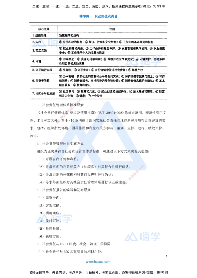 12.2025宿吉南-名师精讲通关-第二章（12）2.2风险管理与社会责任管理体系_2026年一级建造师_2026年一建管理_2025年一建管理SVIP_02-基础精讲✿高端面授✿深度强化_讲义