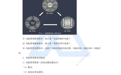 12.2025宿吉南-名师精讲通关-第二章（12）2.2风险管理与社会责任管理体系_2026年一级建造师_2026年一建管理_2025年一建管理SVIP_02-基础精讲✿高端面授✿深度强化_讲义