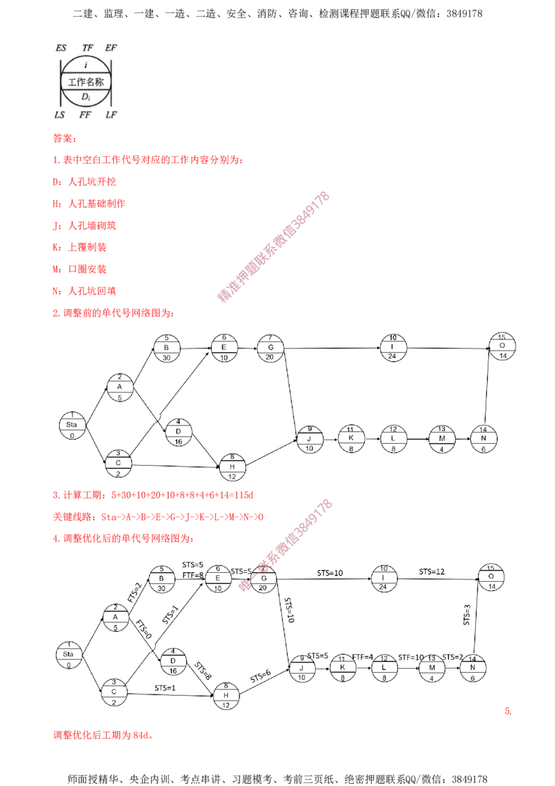 09.09-第3章-通信与广电工程项目管理实务（三）_2026年一级建造师_2026年一建通信_2025年一建通信SVIP_03-习题精析✿实战特训✿模考通关_04-通信《习题带练班》邵春宝SMR
