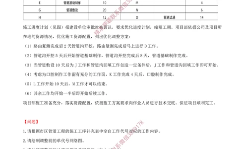 09.09-第3章-通信与广电工程项目管理实务（三）_2026年一级建造师_2026年一建通信_2025年一建通信SVIP_03-习题精析✿实战特训✿模考通关_04-通信《习题带练班》邵春宝SMR