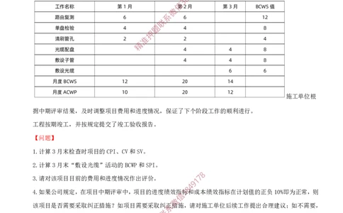 09.09-第3章-通信与广电工程项目管理实务（三）_2026年一级建造师_2026年一建通信_2025年一建通信SVIP_03-习题精析✿实战特训✿模考通关_04-通信《习题带练班》邵春宝SMR