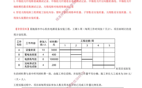 09.09-第3章-通信与广电工程项目管理实务（三）_2026年一级建造师_2026年一建通信_2025年一建通信SVIP_03-习题精析✿实战特训✿模考通关_04-通信《习题带练班》邵春宝SMR