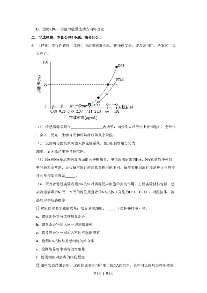 2019年高考生物试卷（北京）（空白卷）_生物历年高考真题_新&middot;PDF版2008-2025&middot;高考生物真题_生物（按年份分类）2008-2025_2019&middot;高考生物真题