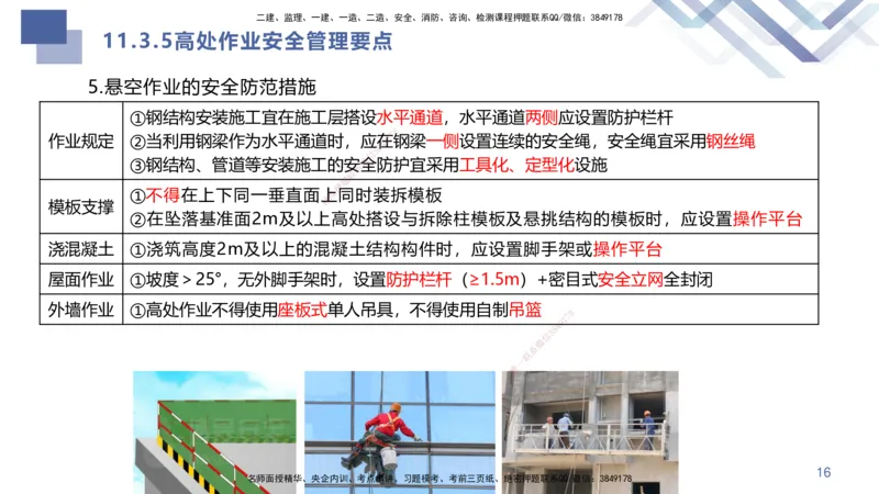 10.2025许军-核心考点速记-建筑实务10_2026年一级建造师_2026年一建建筑_2025年一建建筑SVIP_02-基础精讲✿高端面授✿深度强化_34-建筑《核心考点速记》许军HX_讲义