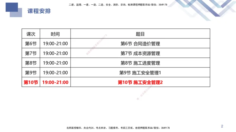 10.2025许军-核心考点速记-建筑实务10_2026年一级建造师_2026年一建建筑_2025年一建建筑SVIP_02-基础精讲✿高端面授✿深度强化_34-建筑《核心考点速记》许军HX_讲义