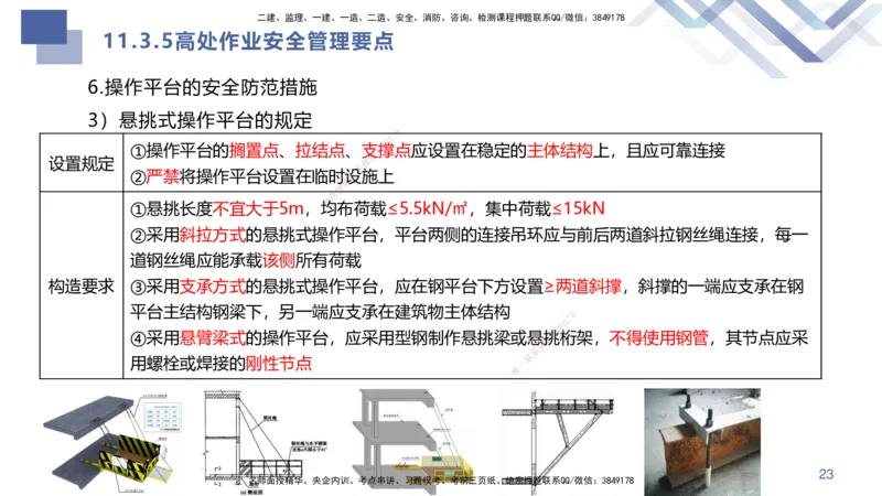 10.2025许军-核心考点速记-建筑实务10_2026年一级建造师_2026年一建建筑_2025年一建建筑SVIP_02-基础精讲✿高端面授✿深度强化_34-建筑《核心考点速记》许军HX_讲义