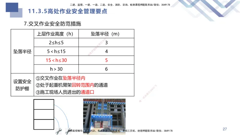 10.2025许军-核心考点速记-建筑实务10_2026年一级建造师_2026年一建建筑_2025年一建建筑SVIP_02-基础精讲✿高端面授✿深度强化_34-建筑《核心考点速记》许军HX_讲义