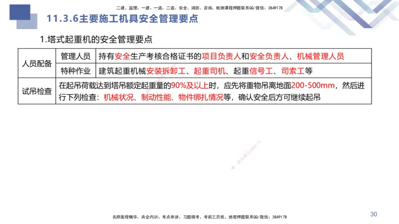 10.2025许军-核心考点速记-建筑实务10_2026年一级建造师_2026年一建建筑_2025年一建建筑SVIP_02-基础精讲✿高端面授✿深度强化_34-建筑《核心考点速记》许军HX_讲义