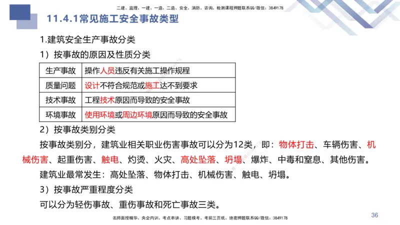 10.2025许军-核心考点速记-建筑实务10_2026年一级建造师_2026年一建建筑_2025年一建建筑SVIP_02-基础精讲✿高端面授✿深度强化_34-建筑《核心考点速记》许军HX_讲义
