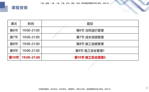 10.2025许军-核心考点速记-建筑实务10_2026年一级建造师_2026年一建建筑_2025年一建建筑SVIP_02-基础精讲✿高端面授✿深度强化_34-建筑《核心考点速记》许军HX_讲义