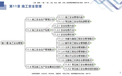 10.2025许军-核心考点速记-建筑实务10_2026年一级建造师_2026年一建建筑_2025年一建建筑SVIP_02-基础精讲✿高端面授✿深度强化_34-建筑《核心考点速记》许军HX_讲义