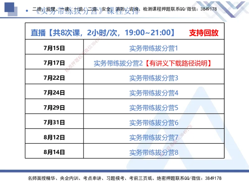 08.2025张芬-实务带练拔分营-水利实务8_2026年一级建造师_2026年一建水利_2025年一建水利SVIP_04-冲刺串讲✿考点强化✿小灶集训_34-水利《实务带练拔分》张芬HX_讲义