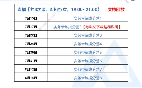 08.2025张芬-实务带练拔分营-水利实务8_2026年一级建造师_2026年一建水利_2025年一建水利SVIP_04-冲刺串讲✿考点强化✿小灶集训_34-水利《实务带练拔分》张芬HX_讲义