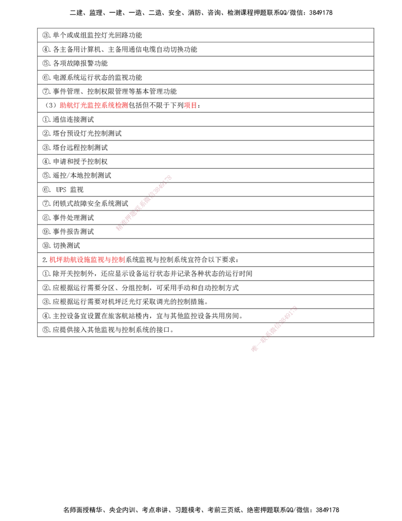 11.54-第5章-5.3-民航机场目视助航工程施工（二）_2026年一级建造师_2026年一建民航_2025年一建民航SVIP_02-基础精讲✿高端面授✿深度强化_11-民航《教材精讲班》高永志SMR_05.第五章