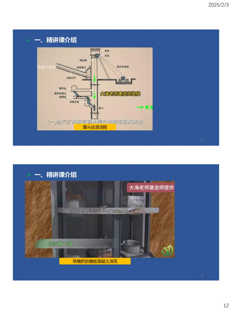 01、一建矿业第1章工程测量与地质_2026年一级建造师_2026年一建矿业_2025年一建矿业SVIP_02-基础精讲✿高端面授✿深度强化_15-矿业《自营全系班》大海SMR_讲义