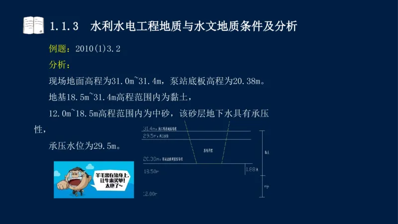 01、一建矿业第1章工程测量与地质_2026年一级建造师_2026年一建矿业_2025年一建矿业SVIP_02-基础精讲✿高端面授✿深度强化_15-矿业《自营全系班》大海SMR_讲义