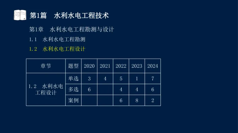 01、一建矿业第1章工程测量与地质_2026年一级建造师_2026年一建矿业_2025年一建矿业SVIP_02-基础精讲✿高端面授✿深度强化_15-矿业《自营全系班》大海SMR_讲义
