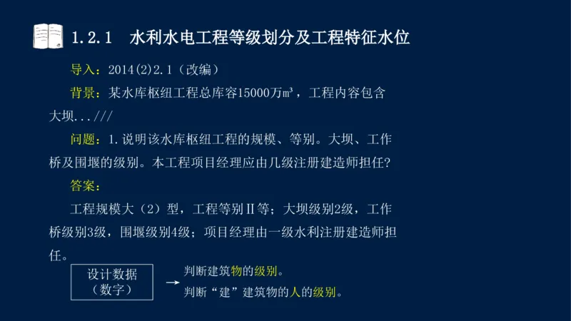 01、一建矿业第1章工程测量与地质_2026年一级建造师_2026年一建矿业_2025年一建矿业SVIP_02-基础精讲✿高端面授✿深度强化_15-矿业《自营全系班》大海SMR_讲义