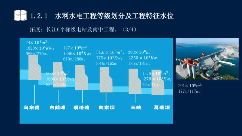 01、一建矿业第1章工程测量与地质_2026年一级建造师_2026年一建矿业_2025年一建矿业SVIP_02-基础精讲✿高端面授✿深度强化_15-矿业《自营全系班》大海SMR_讲义