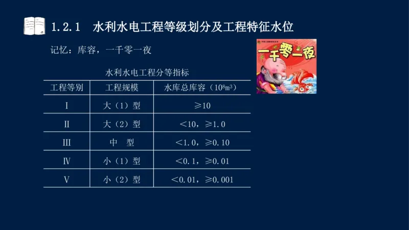 01、一建矿业第1章工程测量与地质_2026年一级建造师_2026年一建矿业_2025年一建矿业SVIP_02-基础精讲✿高端面授✿深度强化_15-矿业《自营全系班》大海SMR_讲义