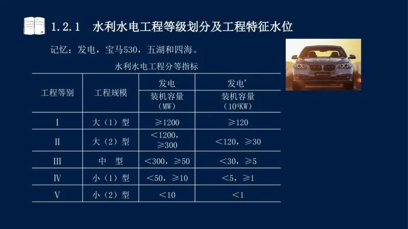 01、一建矿业第1章工程测量与地质_2026年一级建造师_2026年一建矿业_2025年一建矿业SVIP_02-基础精讲✿高端面授✿深度强化_15-矿业《自营全系班》大海SMR_讲义