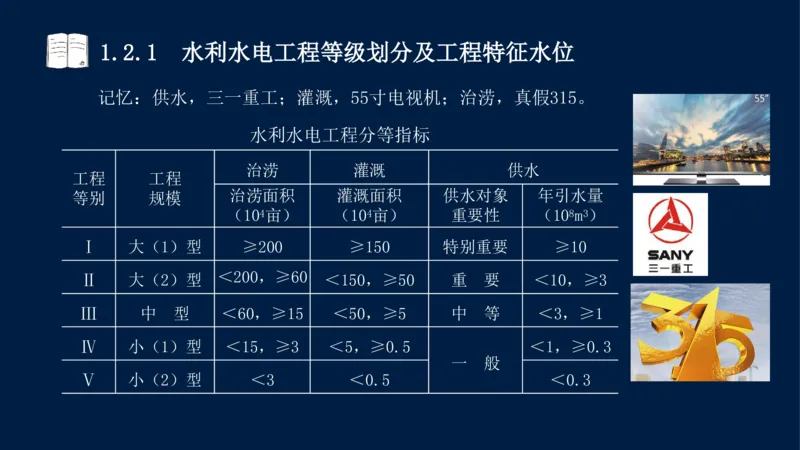 01、一建矿业第1章工程测量与地质_2026年一级建造师_2026年一建矿业_2025年一建矿业SVIP_02-基础精讲✿高端面授✿深度强化_15-矿业《自营全系班》大海SMR_讲义