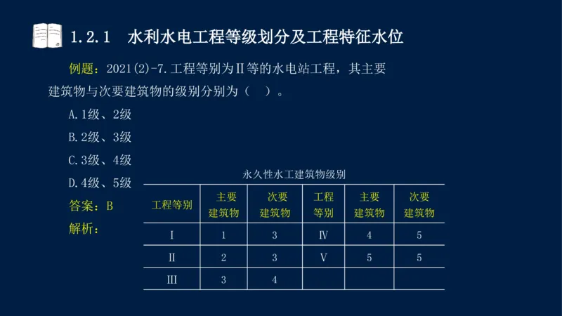 01、一建矿业第1章工程测量与地质_2026年一级建造师_2026年一建矿业_2025年一建矿业SVIP_02-基础精讲✿高端面授✿深度强化_15-矿业《自营全系班》大海SMR_讲义