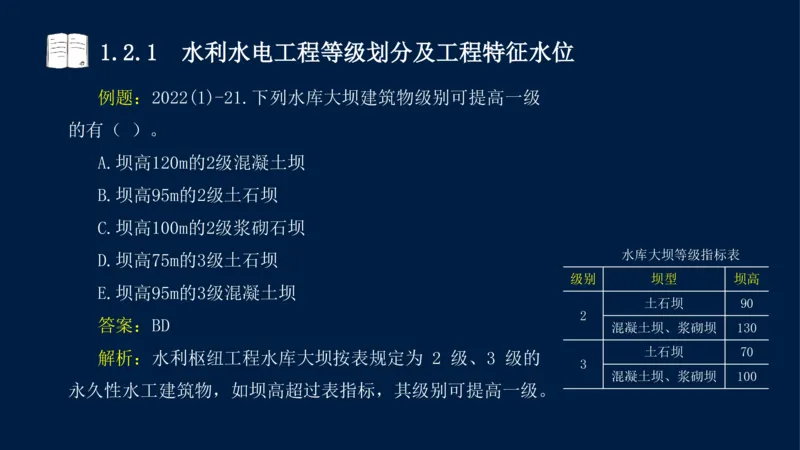 01、一建矿业第1章工程测量与地质_2026年一级建造师_2026年一建矿业_2025年一建矿业SVIP_02-基础精讲✿高端面授✿深度强化_15-矿业《自营全系班》大海SMR_讲义