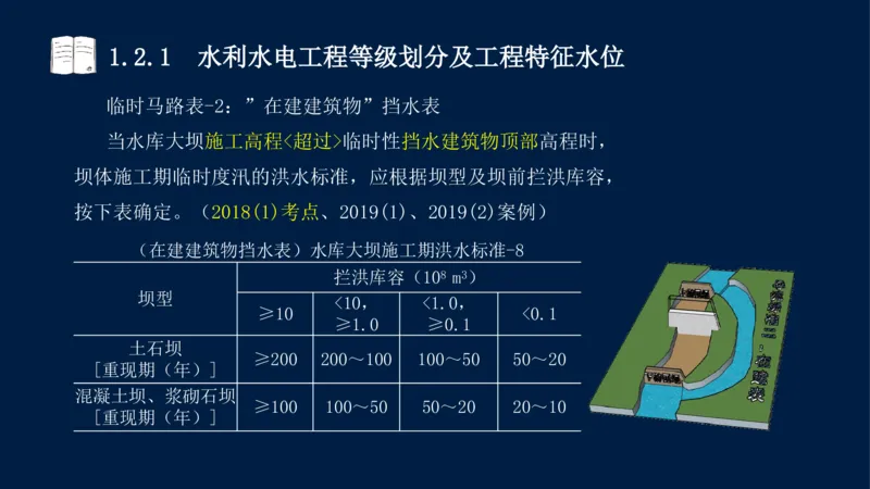 01、一建矿业第1章工程测量与地质_2026年一级建造师_2026年一建矿业_2025年一建矿业SVIP_02-基础精讲✿高端面授✿深度强化_15-矿业《自营全系班》大海SMR_讲义