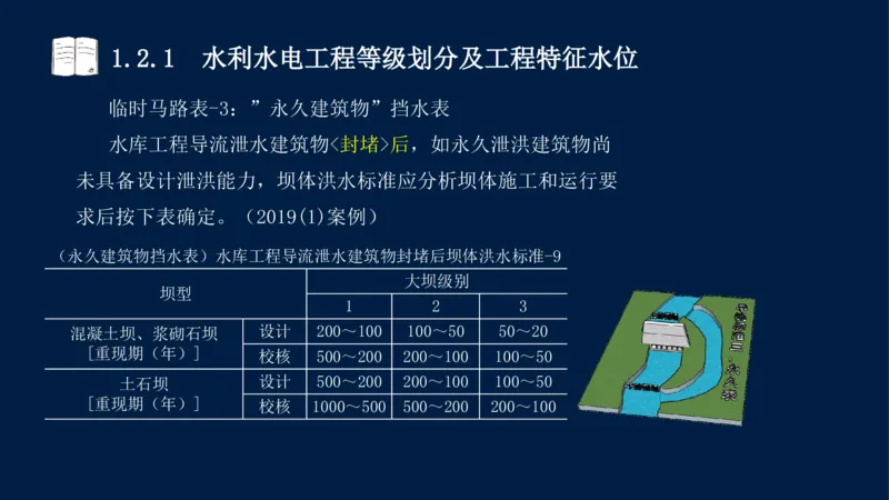 01、一建矿业第1章工程测量与地质_2026年一级建造师_2026年一建矿业_2025年一建矿业SVIP_02-基础精讲✿高端面授✿深度强化_15-矿业《自营全系班》大海SMR_讲义