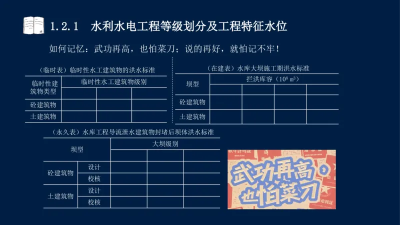01、一建矿业第1章工程测量与地质_2026年一级建造师_2026年一建矿业_2025年一建矿业SVIP_02-基础精讲✿高端面授✿深度强化_15-矿业《自营全系班》大海SMR_讲义