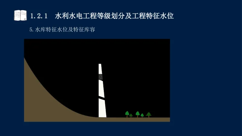 01、一建矿业第1章工程测量与地质_2026年一级建造师_2026年一建矿业_2025年一建矿业SVIP_02-基础精讲✿高端面授✿深度强化_15-矿业《自营全系班》大海SMR_讲义