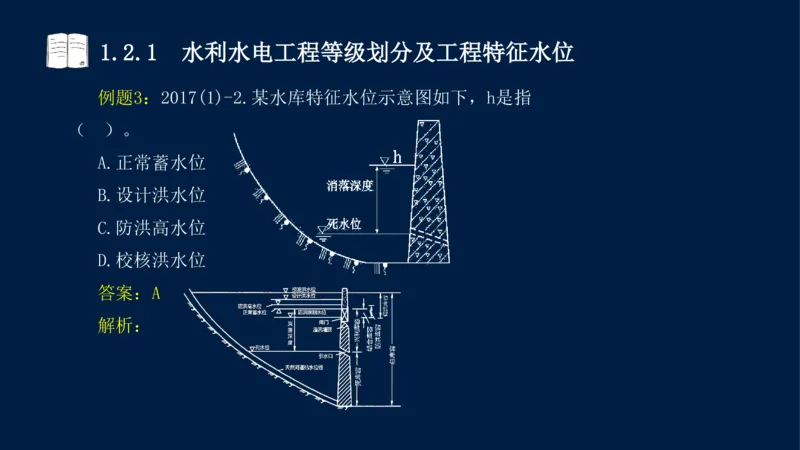 01、一建矿业第1章工程测量与地质_2026年一级建造师_2026年一建矿业_2025年一建矿业SVIP_02-基础精讲✿高端面授✿深度强化_15-矿业《自营全系班》大海SMR_讲义