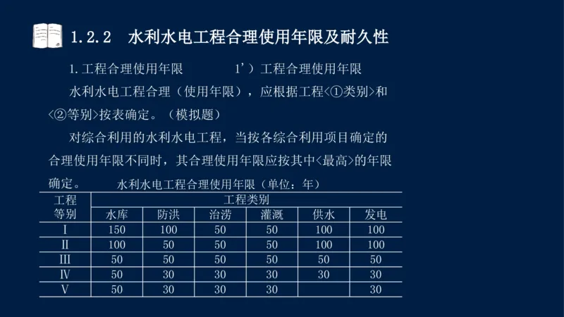 01、一建矿业第1章工程测量与地质_2026年一级建造师_2026年一建矿业_2025年一建矿业SVIP_02-基础精讲✿高端面授✿深度强化_15-矿业《自营全系班》大海SMR_讲义