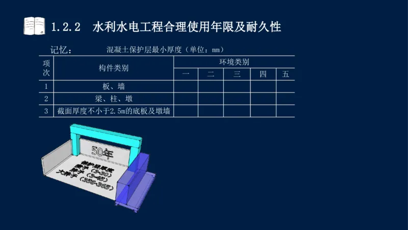 01、一建矿业第1章工程测量与地质_2026年一级建造师_2026年一建矿业_2025年一建矿业SVIP_02-基础精讲✿高端面授✿深度强化_15-矿业《自营全系班》大海SMR_讲义