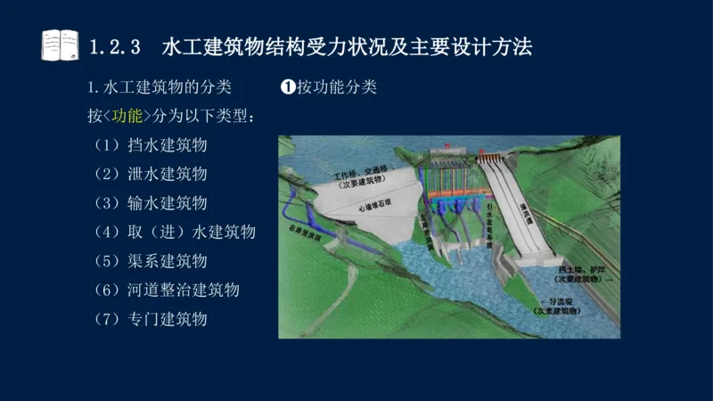 01、一建矿业第1章工程测量与地质_2026年一级建造师_2026年一建矿业_2025年一建矿业SVIP_02-基础精讲✿高端面授✿深度强化_15-矿业《自营全系班》大海SMR_讲义