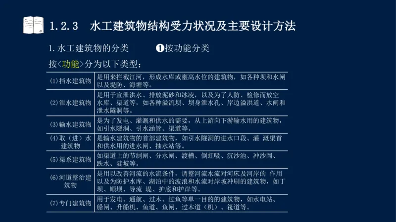 01、一建矿业第1章工程测量与地质_2026年一级建造师_2026年一建矿业_2025年一建矿业SVIP_02-基础精讲✿高端面授✿深度强化_15-矿业《自营全系班》大海SMR_讲义