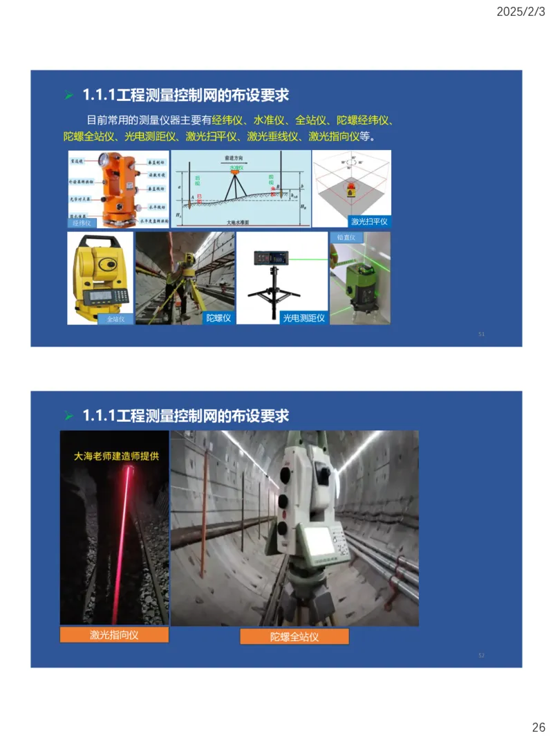 01、一建矿业第1章工程测量与地质_2026年一级建造师_2026年一建矿业_2025年一建矿业SVIP_02-基础精讲✿高端面授✿深度强化_15-矿业《自营全系班》大海SMR_讲义