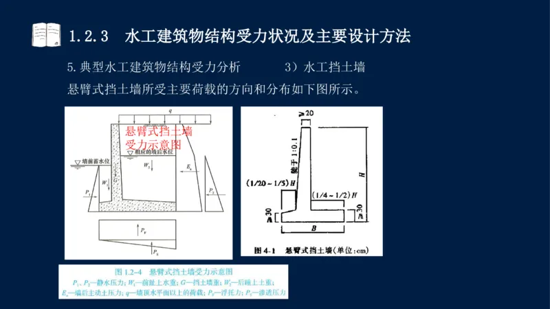 01、一建矿业第1章工程测量与地质_2026年一级建造师_2026年一建矿业_2025年一建矿业SVIP_02-基础精讲✿高端面授✿深度强化_15-矿业《自营全系班》大海SMR_讲义