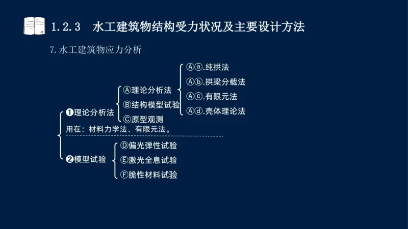 01、一建矿业第1章工程测量与地质_2026年一级建造师_2026年一建矿业_2025年一建矿业SVIP_02-基础精讲✿高端面授✿深度强化_15-矿业《自营全系班》大海SMR_讲义