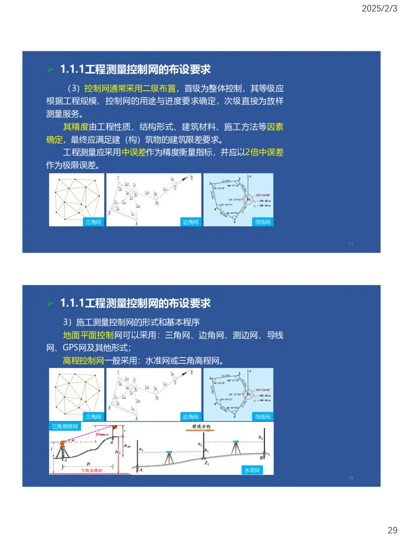 01、一建矿业第1章工程测量与地质_2026年一级建造师_2026年一建矿业_2025年一建矿业SVIP_02-基础精讲✿高端面授✿深度强化_15-矿业《自营全系班》大海SMR_讲义