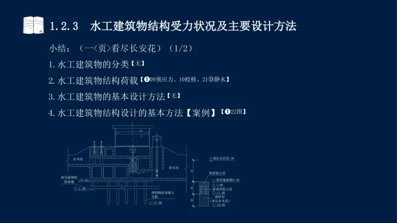 01、一建矿业第1章工程测量与地质_2026年一级建造师_2026年一建矿业_2025年一建矿业SVIP_02-基础精讲✿高端面授✿深度强化_15-矿业《自营全系班》大海SMR_讲义
