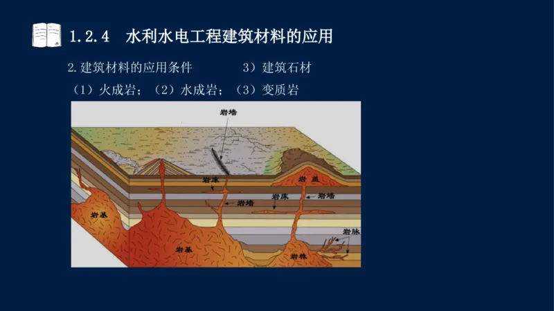 01、一建矿业第1章工程测量与地质_2026年一级建造师_2026年一建矿业_2025年一建矿业SVIP_02-基础精讲✿高端面授✿深度强化_15-矿业《自营全系班》大海SMR_讲义