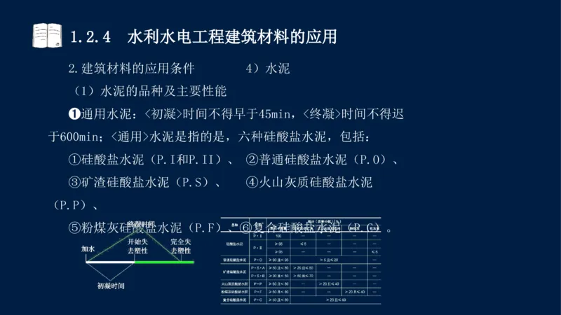 01、一建矿业第1章工程测量与地质_2026年一级建造师_2026年一建矿业_2025年一建矿业SVIP_02-基础精讲✿高端面授✿深度强化_15-矿业《自营全系班》大海SMR_讲义
