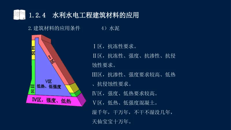 01、一建矿业第1章工程测量与地质_2026年一级建造师_2026年一建矿业_2025年一建矿业SVIP_02-基础精讲✿高端面授✿深度强化_15-矿业《自营全系班》大海SMR_讲义