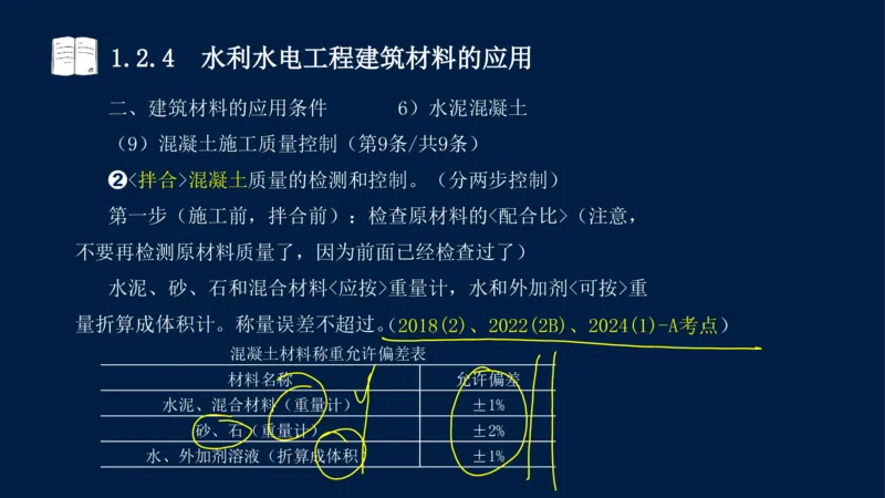 01、一建矿业第1章工程测量与地质_2026年一级建造师_2026年一建矿业_2025年一建矿业SVIP_02-基础精讲✿高端面授✿深度强化_15-矿业《自营全系班》大海SMR_讲义