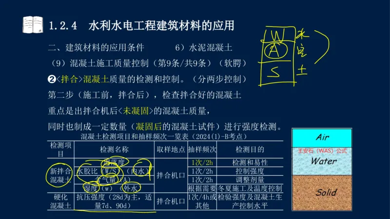01、一建矿业第1章工程测量与地质_2026年一级建造师_2026年一建矿业_2025年一建矿业SVIP_02-基础精讲✿高端面授✿深度强化_15-矿业《自营全系班》大海SMR_讲义