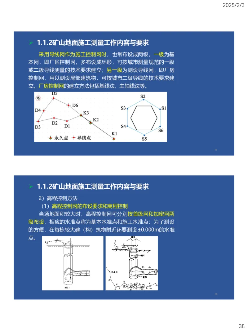 01、一建矿业第1章工程测量与地质_2026年一级建造师_2026年一建矿业_2025年一建矿业SVIP_02-基础精讲✿高端面授✿深度强化_15-矿业《自营全系班》大海SMR_讲义